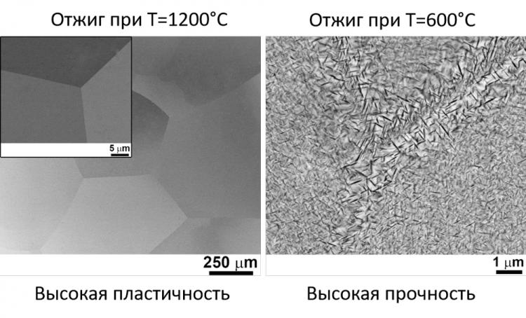 События НИУ «БелГУ» материаловеды ниу «белгу» разработали высокоэнтропийный сплав для авиакосмической промышленности