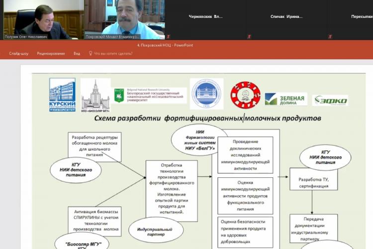 События НИУ «БелГУ» научные разработки учёных ниу «белгу» внедряются в производство 