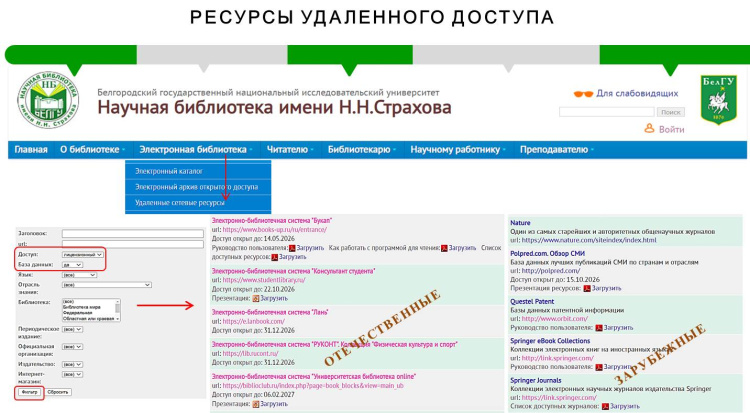 Ресурсы удалённого доступа в образовательном процессе