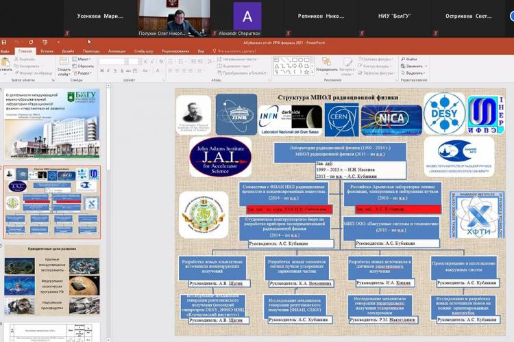 События НИУ «БелГУ» ниу «белгу» будет укреплять позиции на мировом рынке высоких технологий