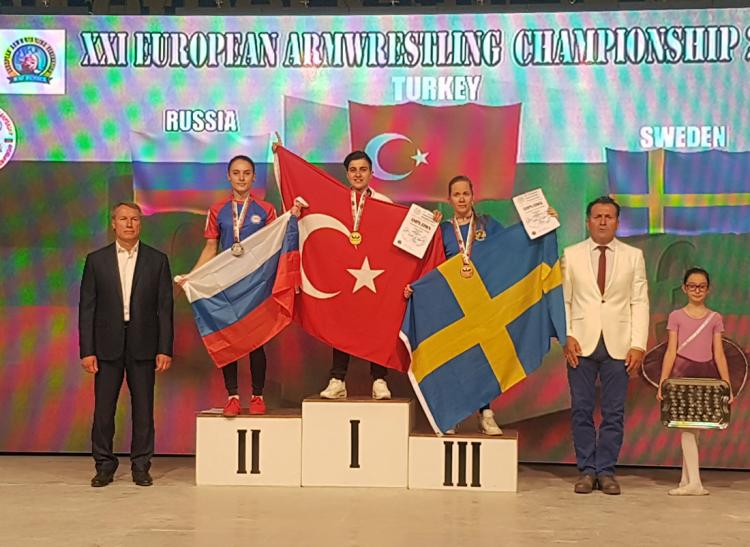 События НИУ «БелГУ» магистрантка ниу «белгу» завоевала два серебра на чемпионате европы по армрестлингу