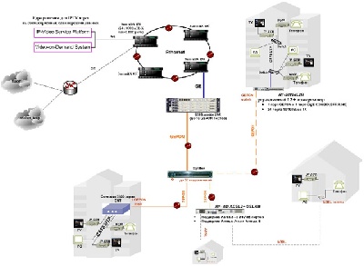 События НИУ «БелГУ» работы молодых ученых отмечены  наградами всероссийской выставки