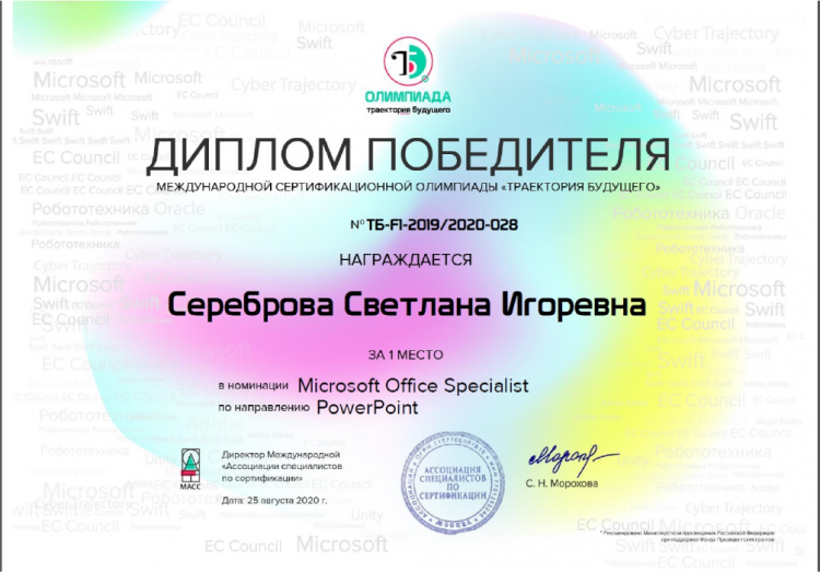 События НИУ «БелГУ» триумф международного масштаба