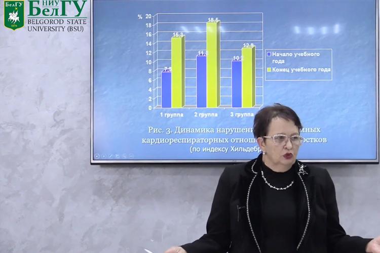 События НИУ «БелГУ» в ниу «белгу» состоялся образовательный стрим по педагогике