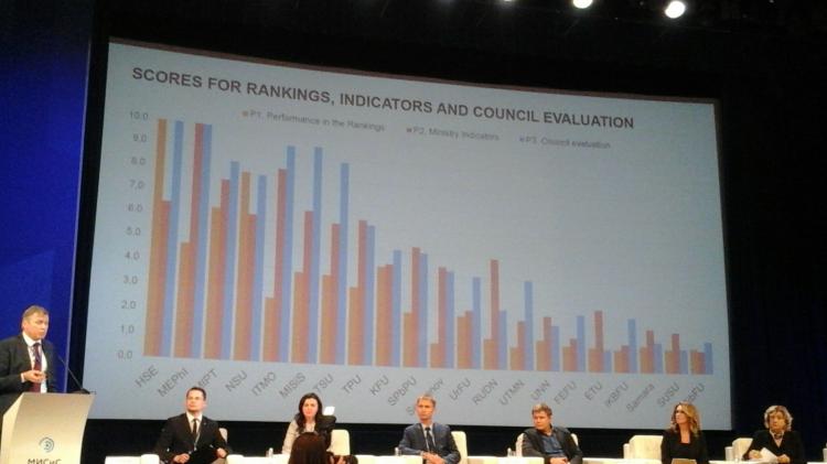 Представители Times Higher Education посетят НИУ «БелГУ» События НИУ «БелГУ» представители times higher education посетят ниу «белгу»