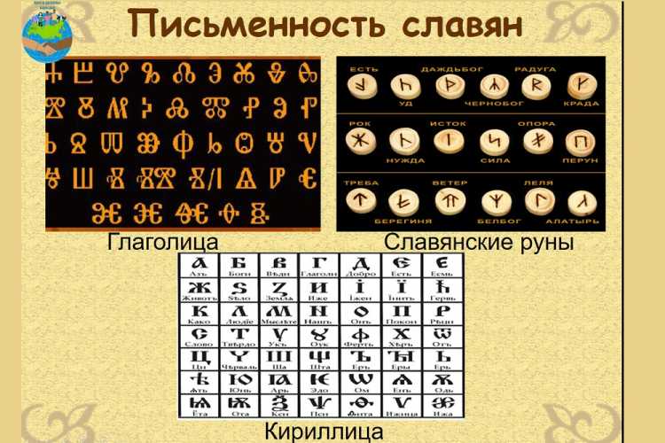 В НИУ «БелГУ» отметили День славянской письменности и культуры