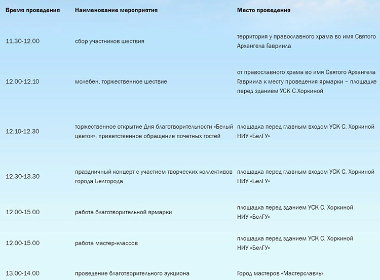 Объявления НИУ «БелГУ» «белый цветок»