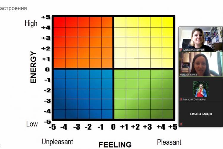 События НИУ «БелГУ» в ниу «белгу» работает школа молодого исследователя