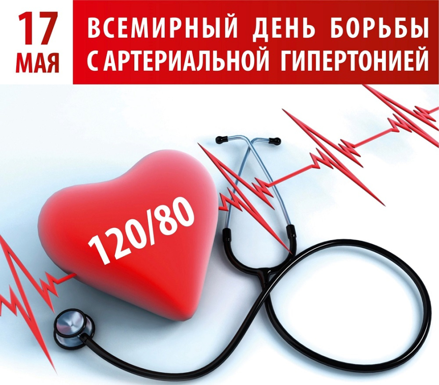 Всемирный День борьбы с артериальной гипертонией