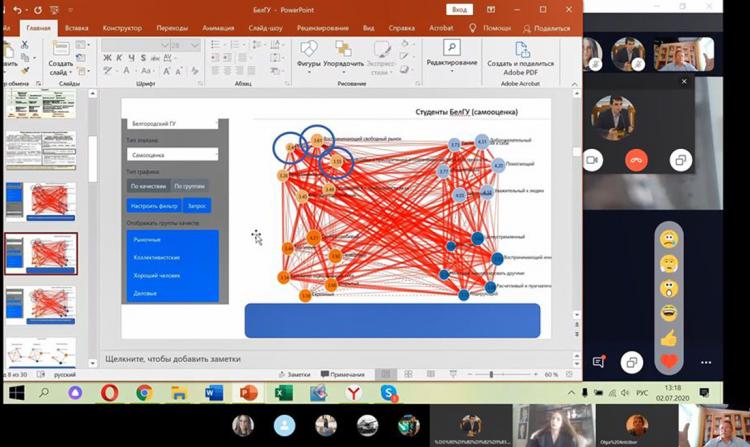 События НИУ «БелГУ» представители ниу «белгу» приняли участие в семинаре, посвящённом дистанционному обучению