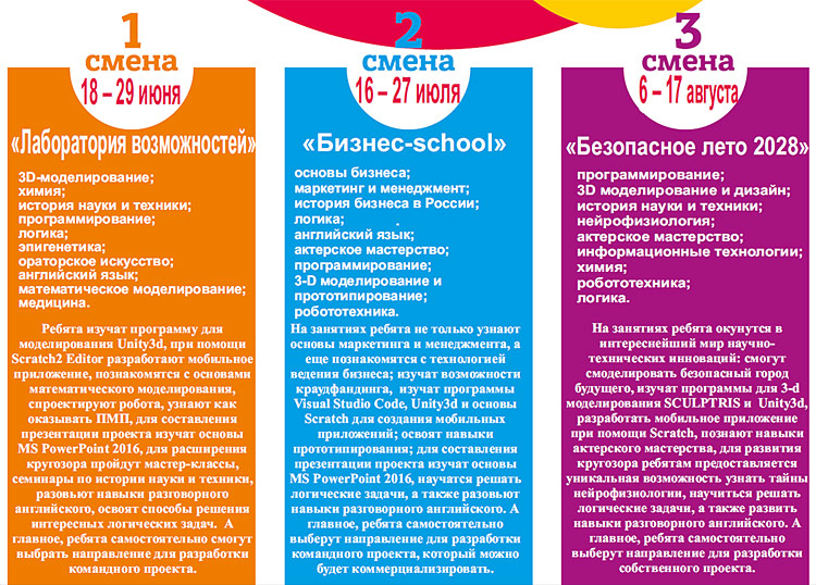 Объявления НИУ «БелГУ» «инжиниринг: от идеи до стартапа»