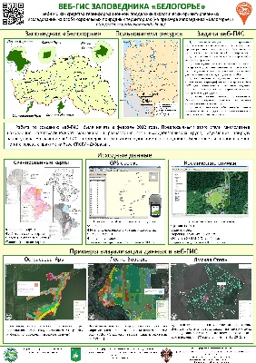 События НИУ «БелГУ» победный геопроект ученых ниу "белгу"