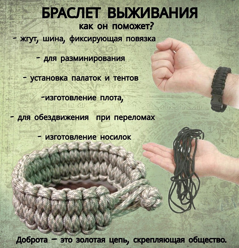 Мастер-класс по плетению браслетов выживания Объявления НИУ «БелГУ» мастер-класс по плетению браслетов выживания
