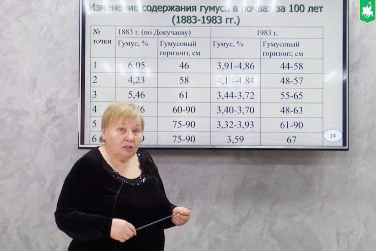 События НИУ «БелГУ» в ниу «белгу» состоялся образовательный стрим по геоэкологии