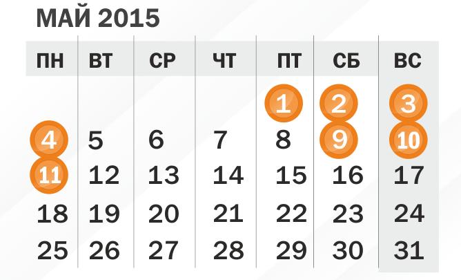 События НИУ «БелГУ» отдыхаем в мае
