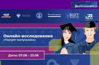 Стал известен портрет выпускника вуза - 2021