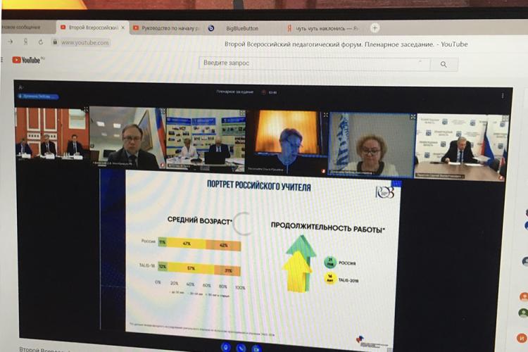 События НИУ «БелГУ» опыт ниу «белгу» представлен на ii всероссийском педагогическом форуме