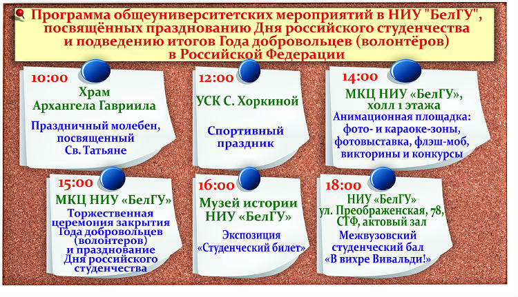 Объявления НИУ «БелГУ» день российского студенчества и подведение итогов года добровольца (волонтера)