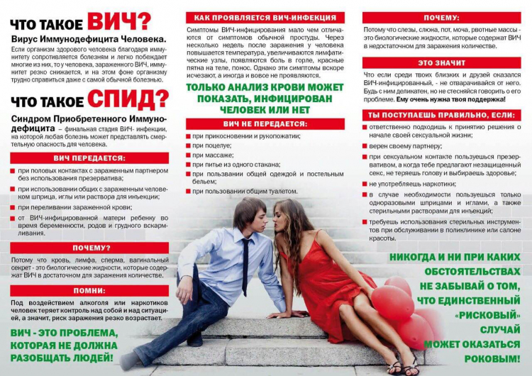 ВИЧ: проинформирован, значит вооружен! ВИЧ: проинформирован, значит вооружен!