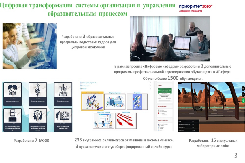 События НИУ «БелГУ» ниу «белгу» планирует увеличить количество проектов программы ноц
